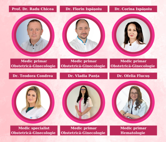 Doctori gynmed